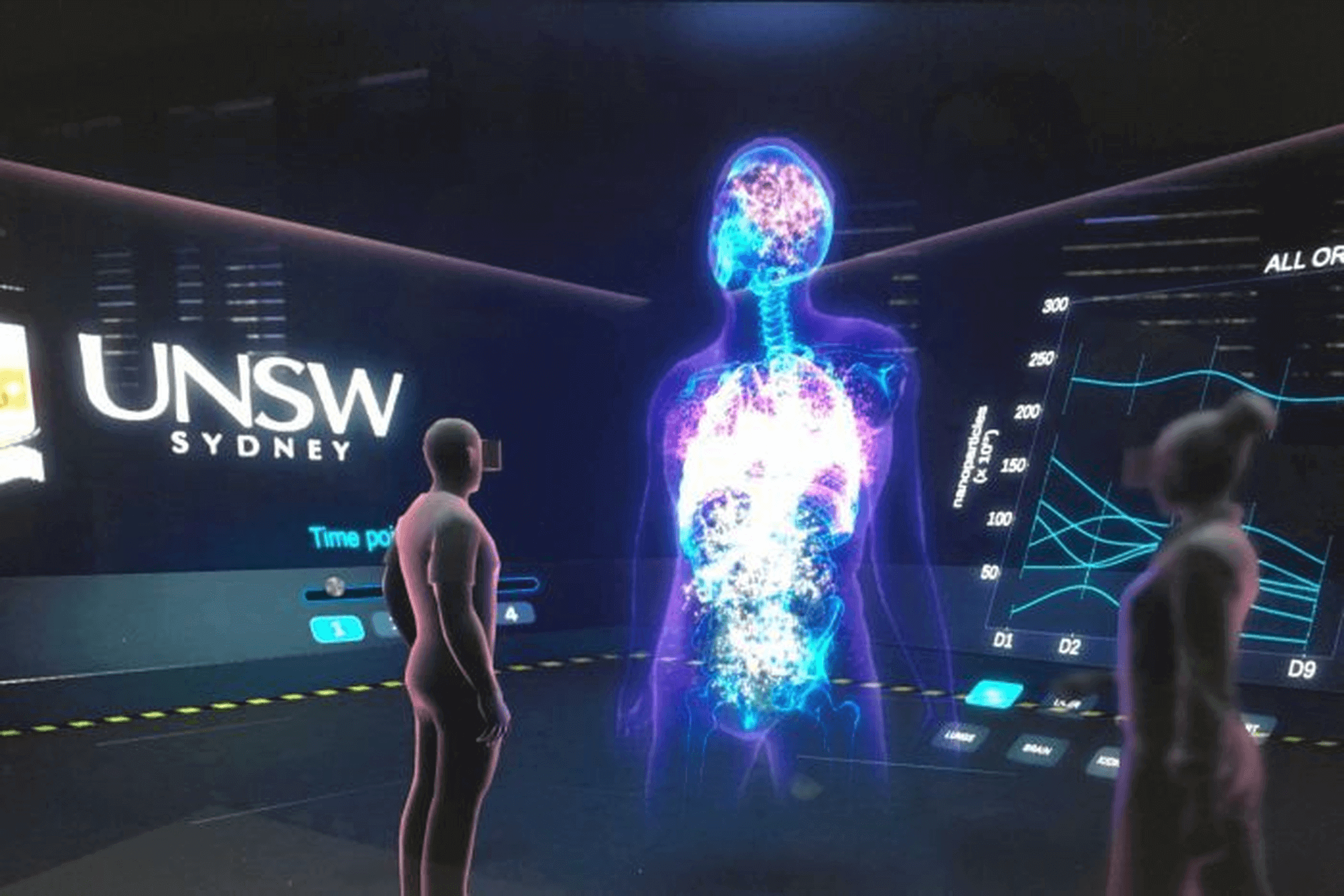 Using 3D technology, the data is turned into an interactive virtual reality landscape. 
